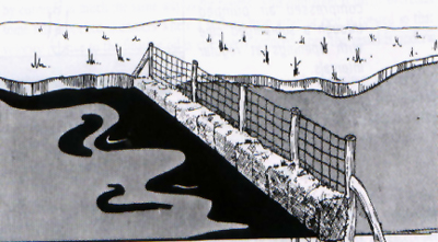 Esquema de una barrera de valla junto a la costa