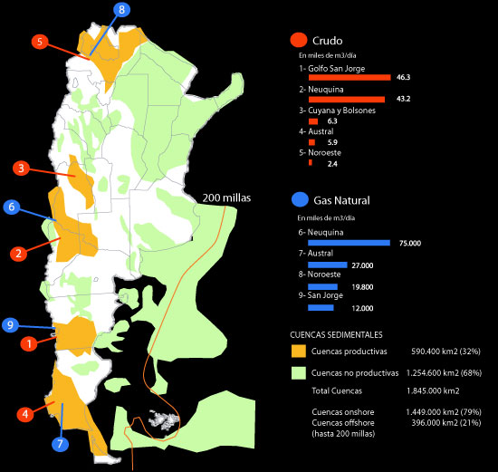 Mapa de la producción de hidrocarburos por región en Argentina
